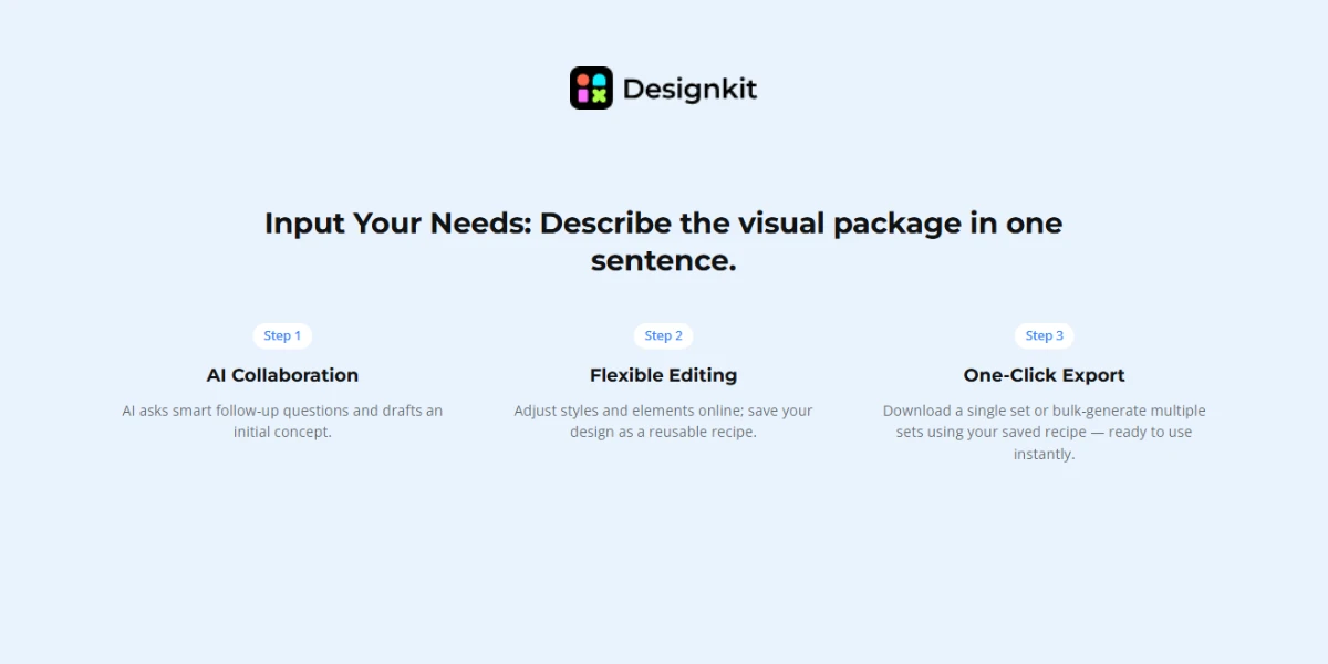Designkit